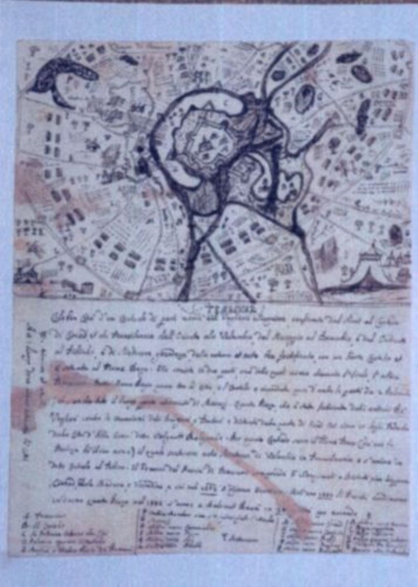 Planul Timișoarei